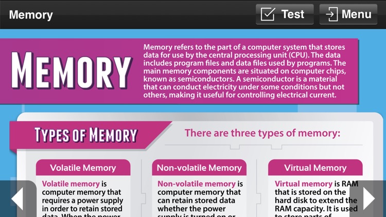 Computer Science GCSE