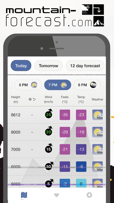 Mountain-Forecast Screenshot