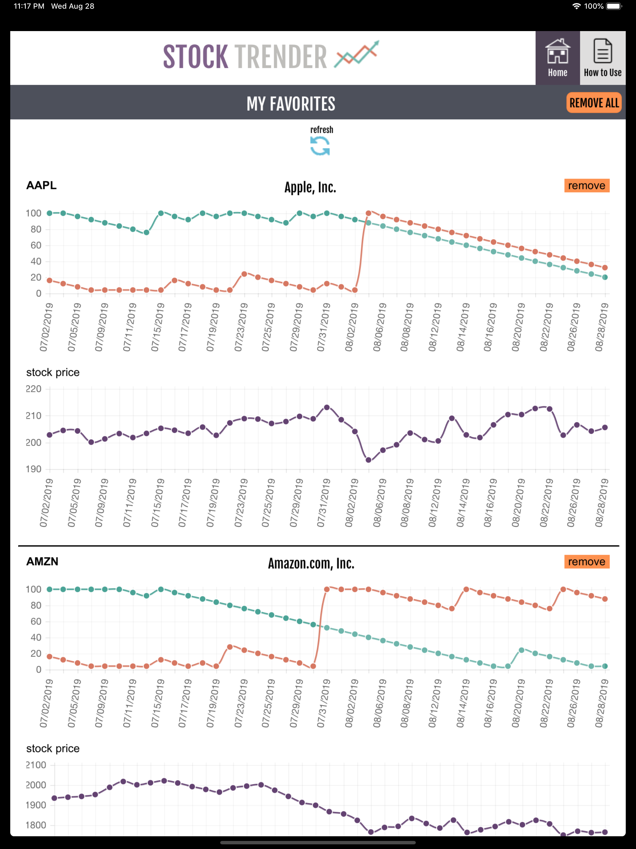 Stock Trender screenshot 4