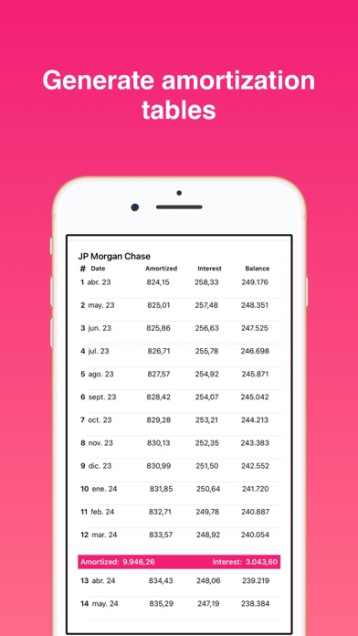 Loans Calculator Pro Screenshot