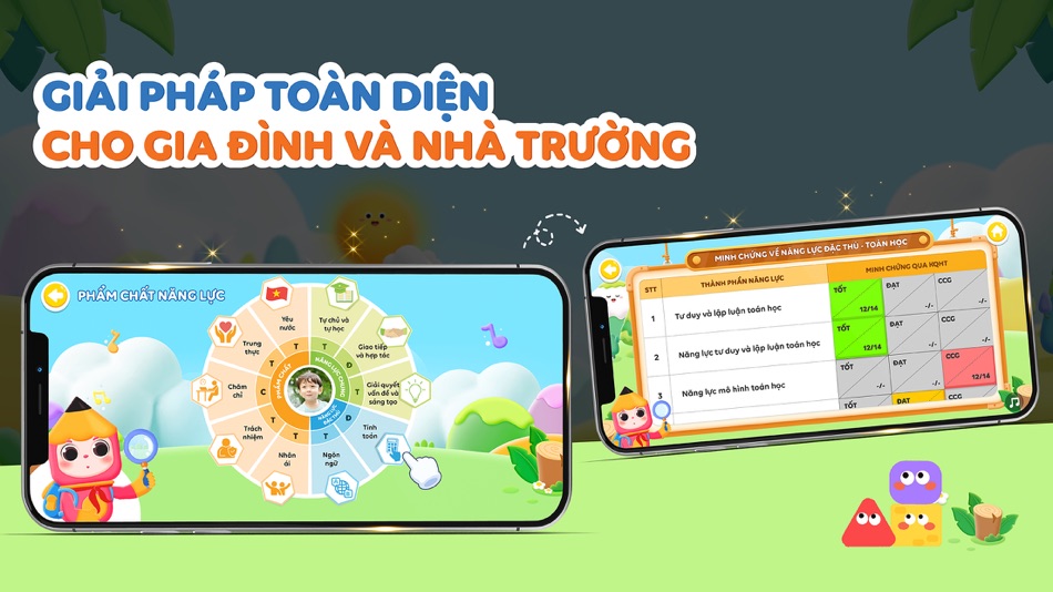 #3. Con Sáng Tạo - PT Năng lực (iOS) 由: VIET KNOWLEDGEMENT GARDEN JOINT STOCK COMPANY