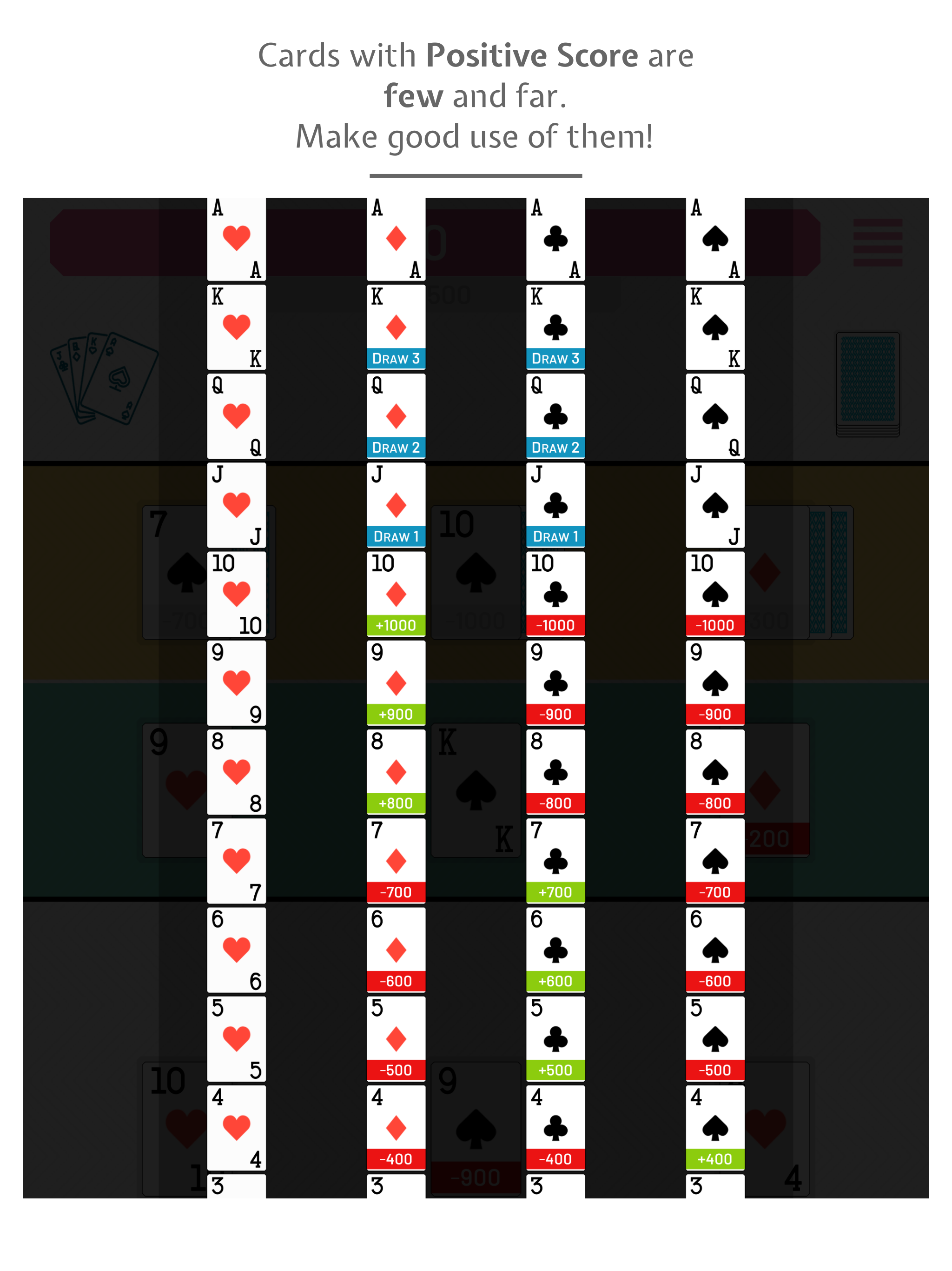 9-Draw: Solitaire Puzzle screenshot 18