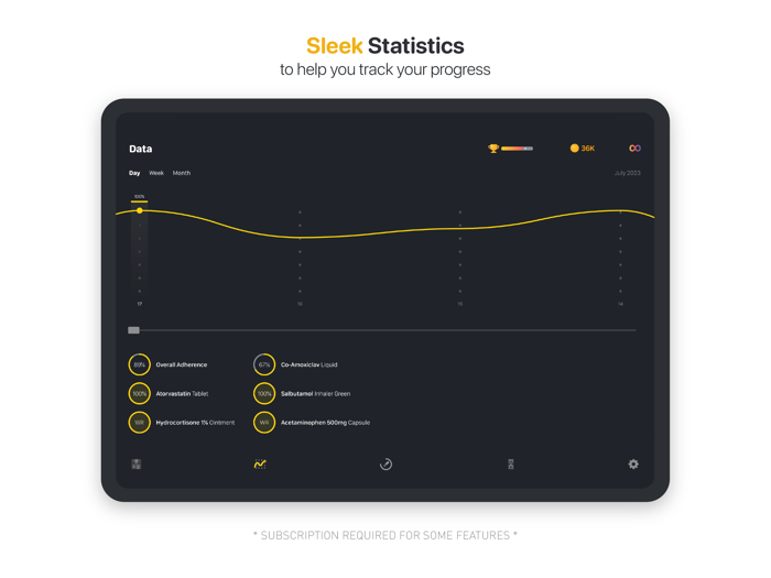 Dosewolf - Medication Tracker