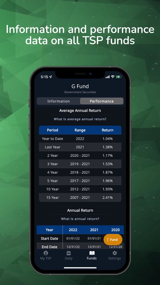 #5. Daily TSP (iOS) 由: Taza Technology, LLC