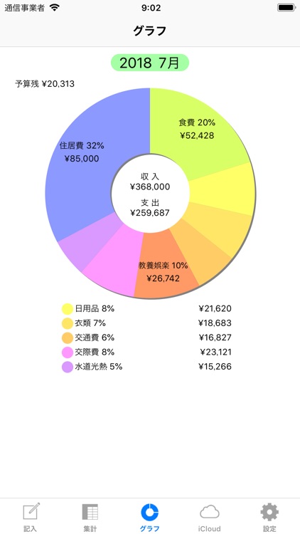 ファイナンシャルプランナーが作った家計簿 screenshot-3