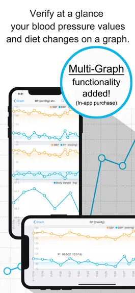 Game screenshot Blood Pressure Grapher apk