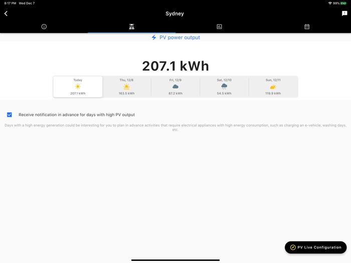 PV Solar Dashboard