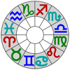 Astrological Charts - Roman Shimchenko