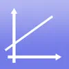 Solving Linear Equation App Support