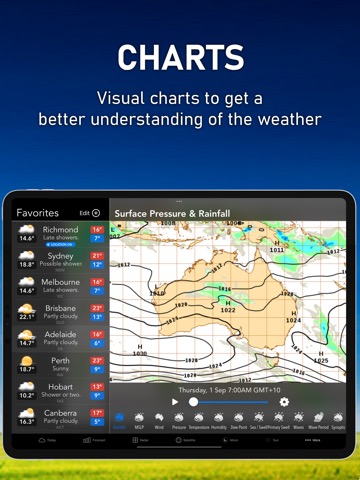 AUS Weatherのおすすめ画像7