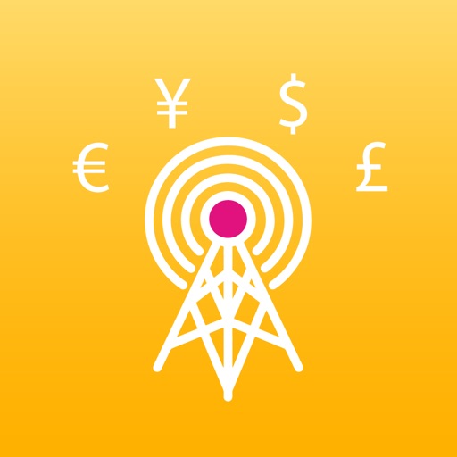 Forex Signals: Daily Signals