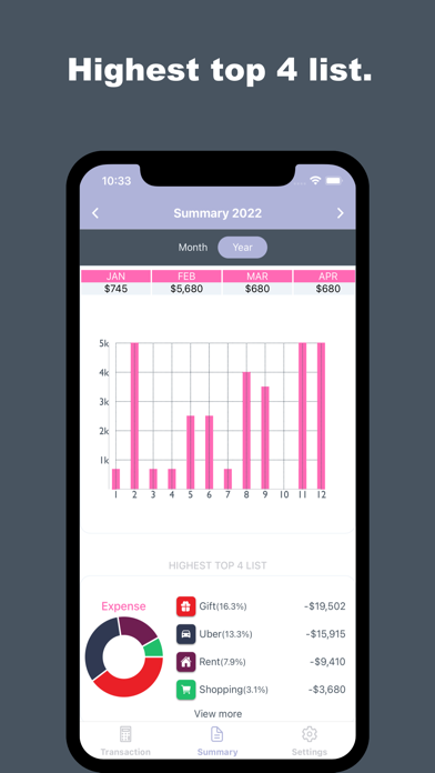 In&Out-Money HouseHold Account Screenshot