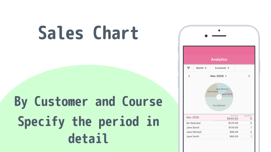 #4. ClientManager - Sales Recorder (iOS) 由: YUUSUKE SASOU