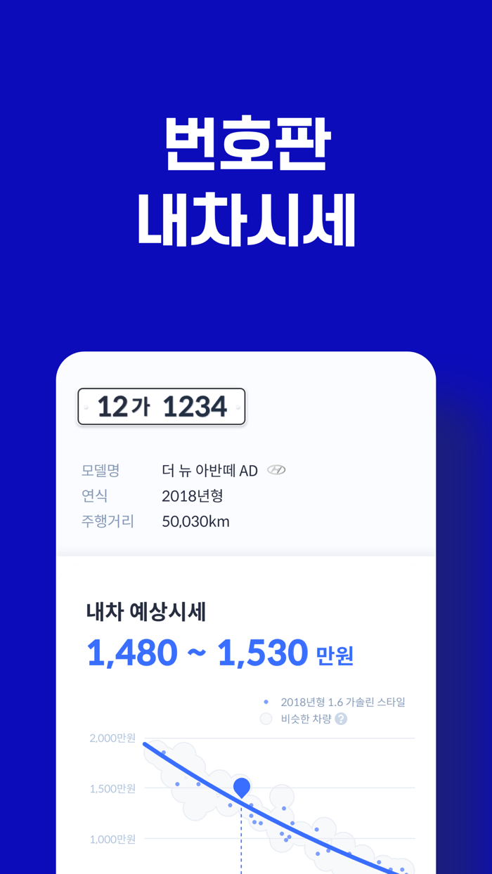 헤이딜러 - 번호판 시세 내차팔기