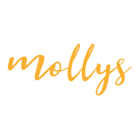 Mollys at Abcam