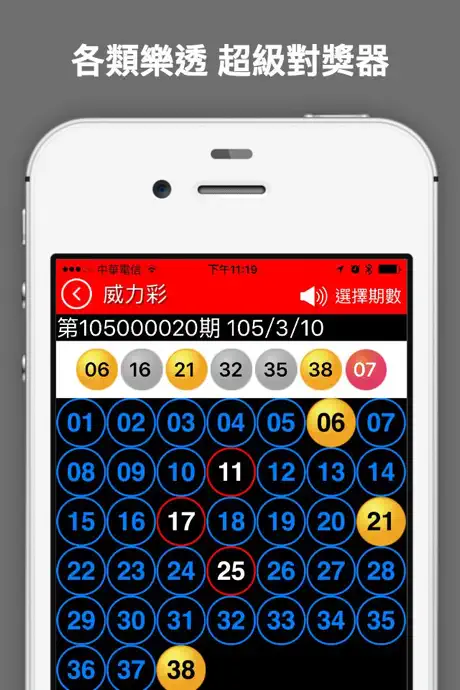 樂透+ 台灣樂透彩券