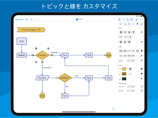 SimpleMind - Mind Mappingのおすすめ画像8