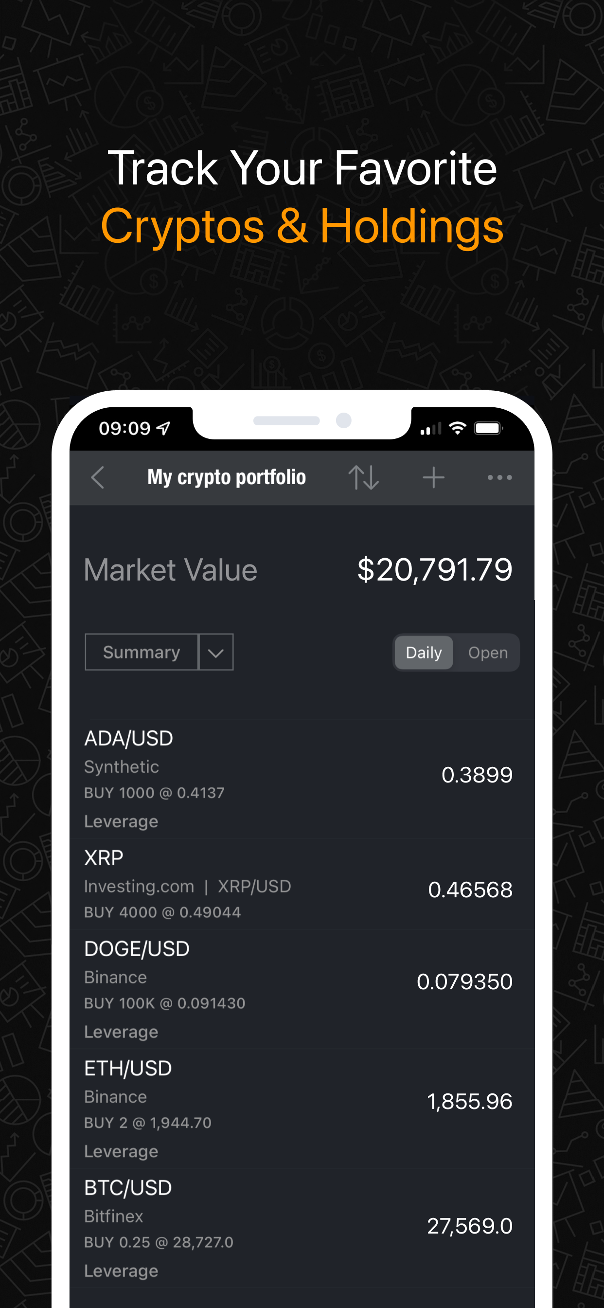 Investing.com - Criptomoedas