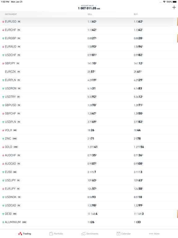 XOH Trader iPad screenshot 4 - Business app