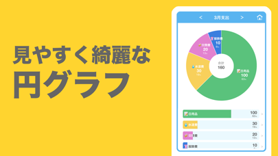 簡単！家計簿（かんたん！かけいぼ） Screenshot