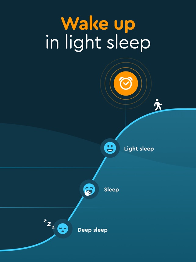 HomeKit dans Sleep Cycle pour activer des scènes au réveil 🌞 et