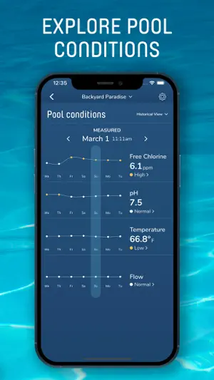 WaterGuru screenshot 3