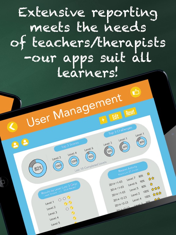 Main Idea:Sentences iPad screenshot 5 - Education app
