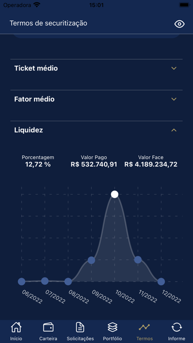 Finanblue LiveWork Investidor Screenshot
