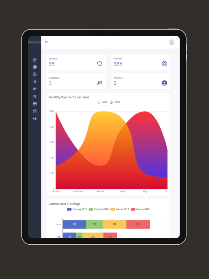 Atlantas Sports Academy