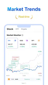 ainvest: ai for stock & crypto problems & solutions and troubleshooting guide - 2