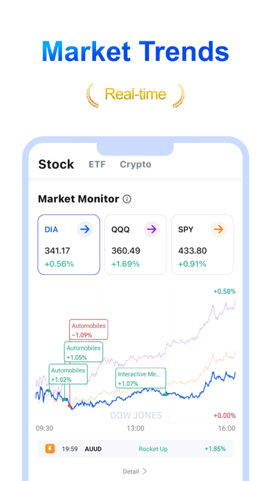 AInvest：株価チャート，米国株と投資，仮想通貨のおすすめ画像4