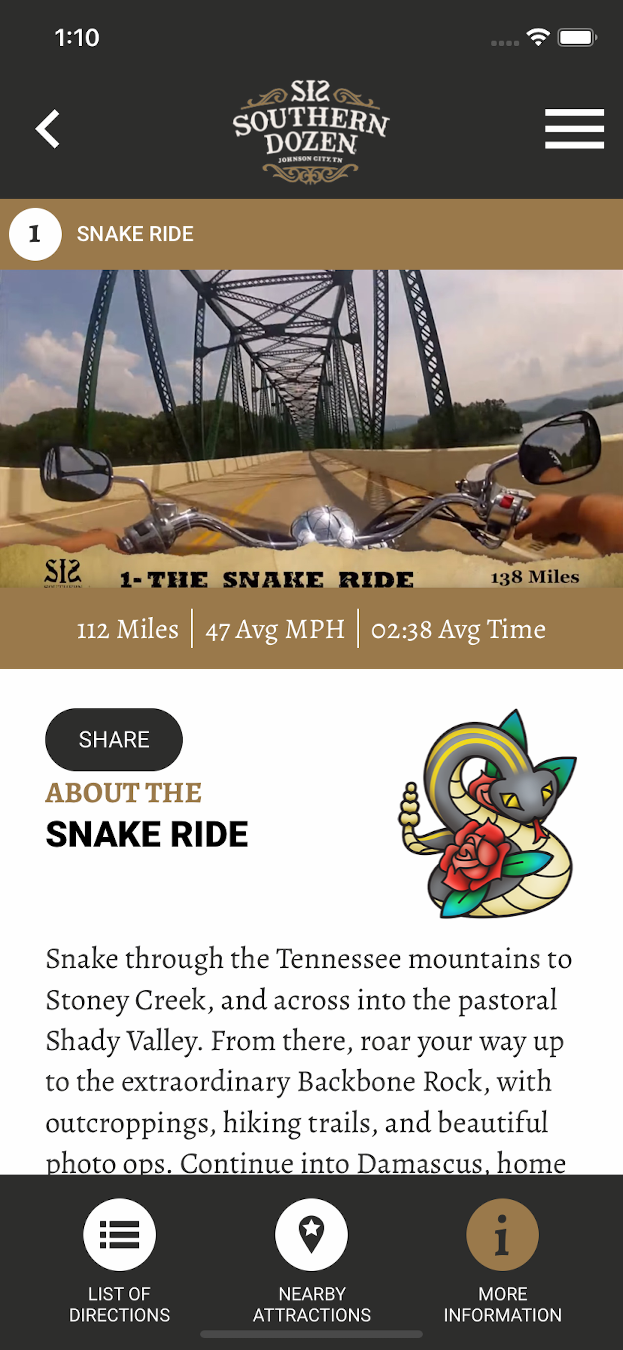 The Southern Dozen Rider Guide