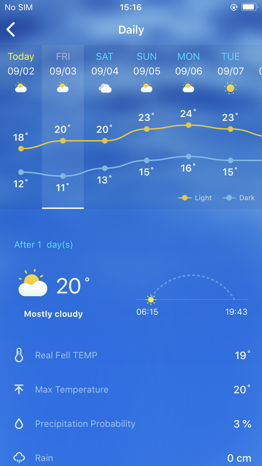 #3. Weather forecast & Alerts (iOS) 由: Coocent Ltd.