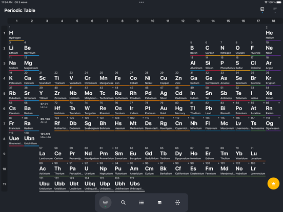 Periodiek Systeem 2024(Chemie) iPad app afbeelding 1
