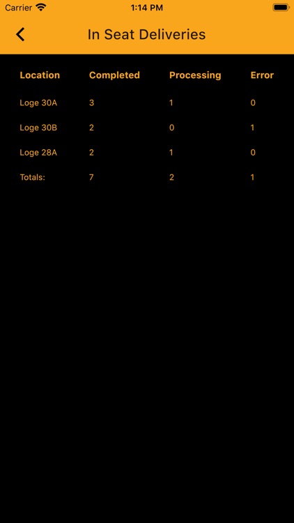 Game Day Dashboard screenshot-3