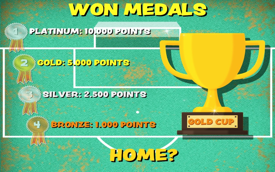 #4. Mini Goalkeeper (macOS) Podle: Giuseppe Calcagno