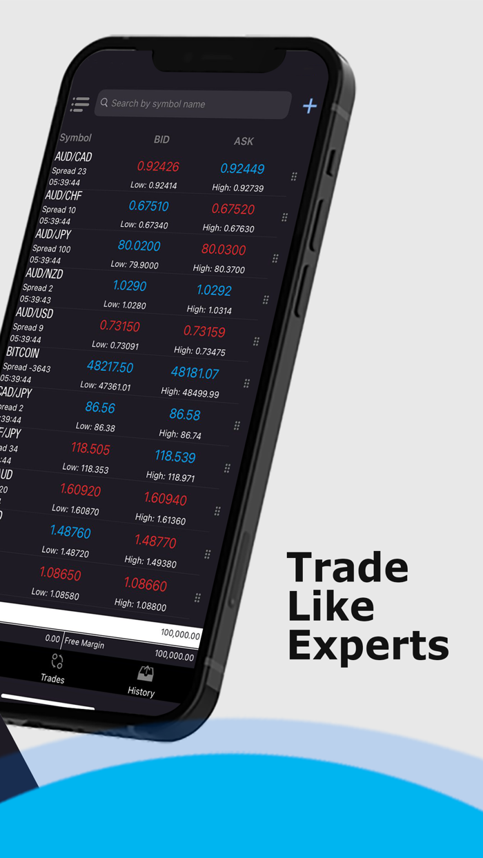 Belfrics FX  Derivatives