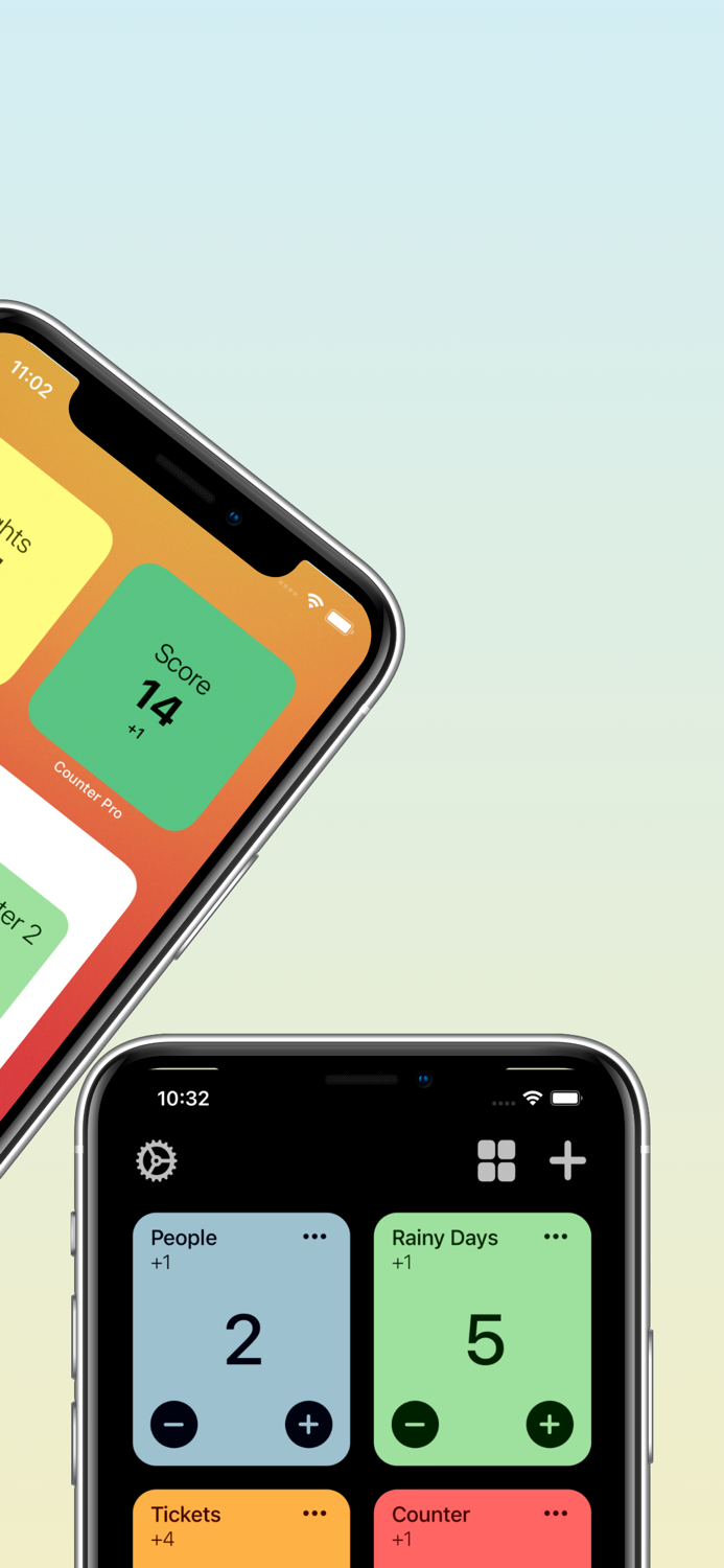 Counter Count All Things