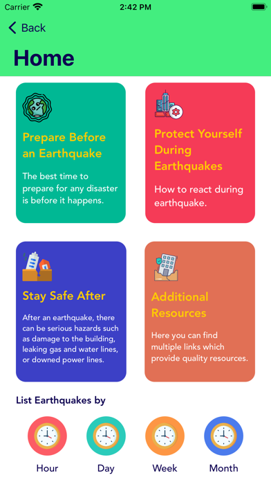 Earthquake Alert Map Screenshot