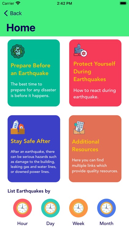 Earthquake Alert Map