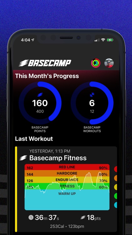 Basecamp Fitness by Basecamp Fitness