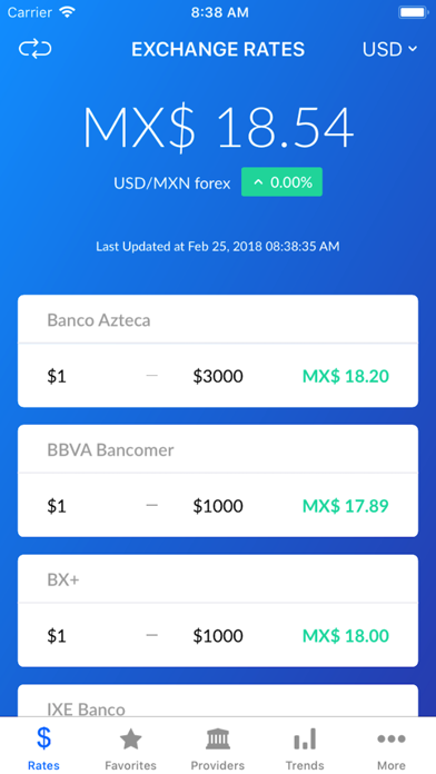 Screenshot #1 pour MXN Peso Exchange Rates