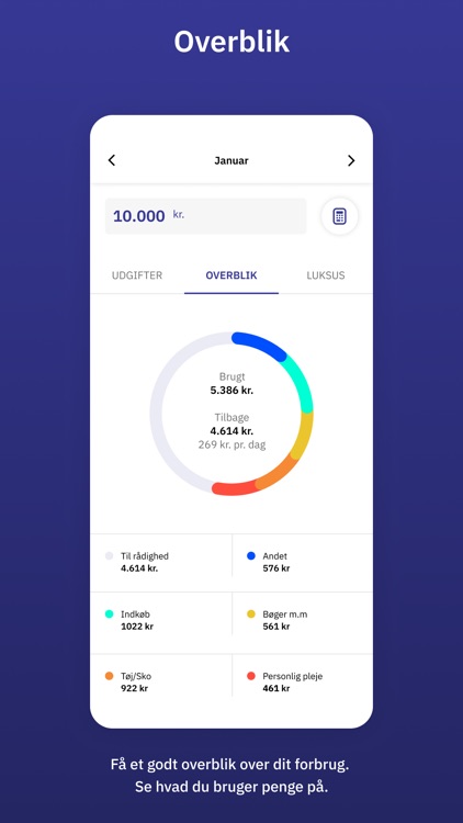 Lommebudget - styr på pengene