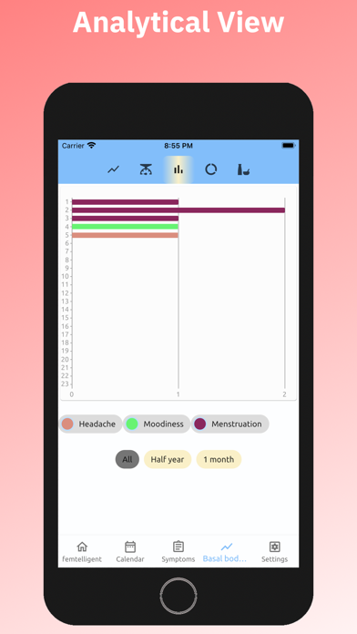 Cycle Calendar & Periods app Screenshot