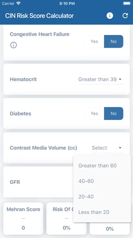 RenalGuard® AKI Calculator
