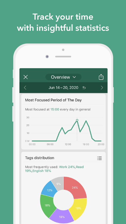 #6. Forest: Focus for Productivity (iOS) Podle: SEEKRTECH CO., LTD.