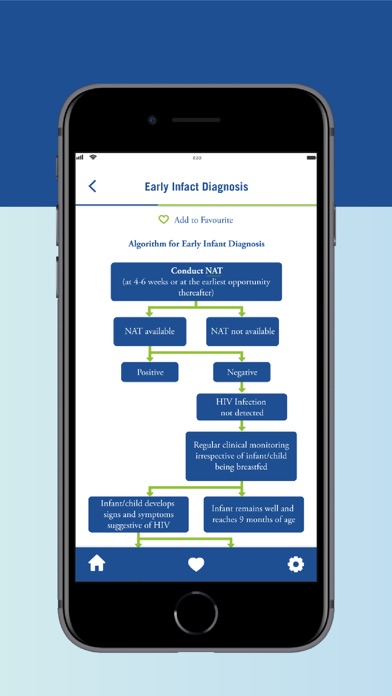 HIV Clinical Job Aids Screenshot