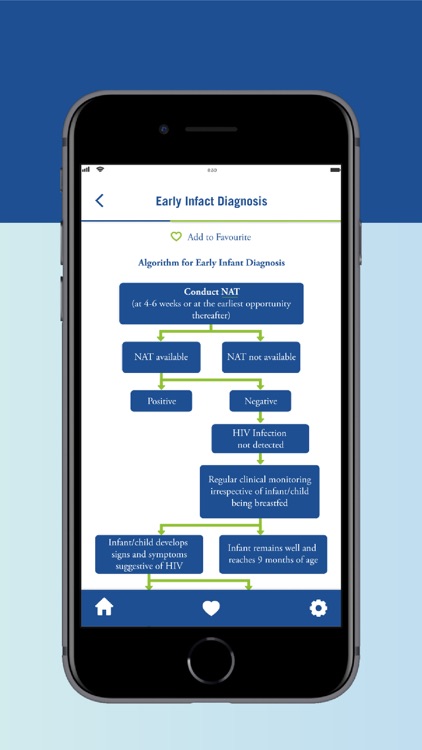 HIV Clinical Job Aids screenshot-6