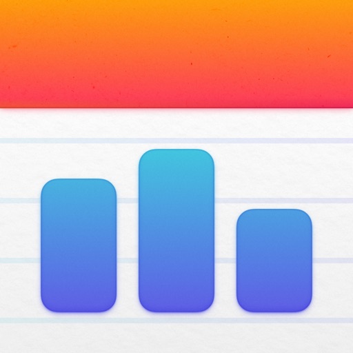 Today's Budget - Money Tracker iOS App