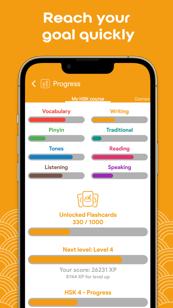 Learn Chinese HSK4 Chinesimple